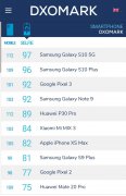 Galaxy S10 5GԽΪP30 ProDxOMark